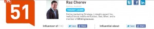 My Klout Score