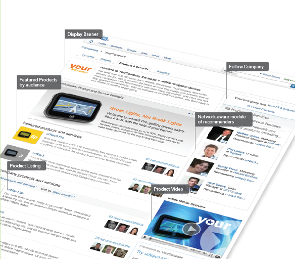 LinkedIn Company Pages