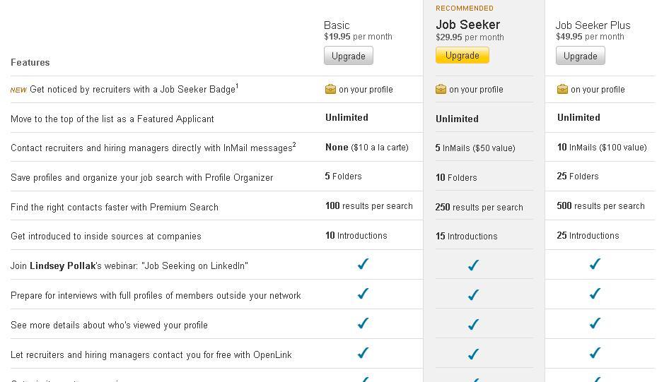 Job Seeker account on Linkedin Job Seeker account on Linkedin