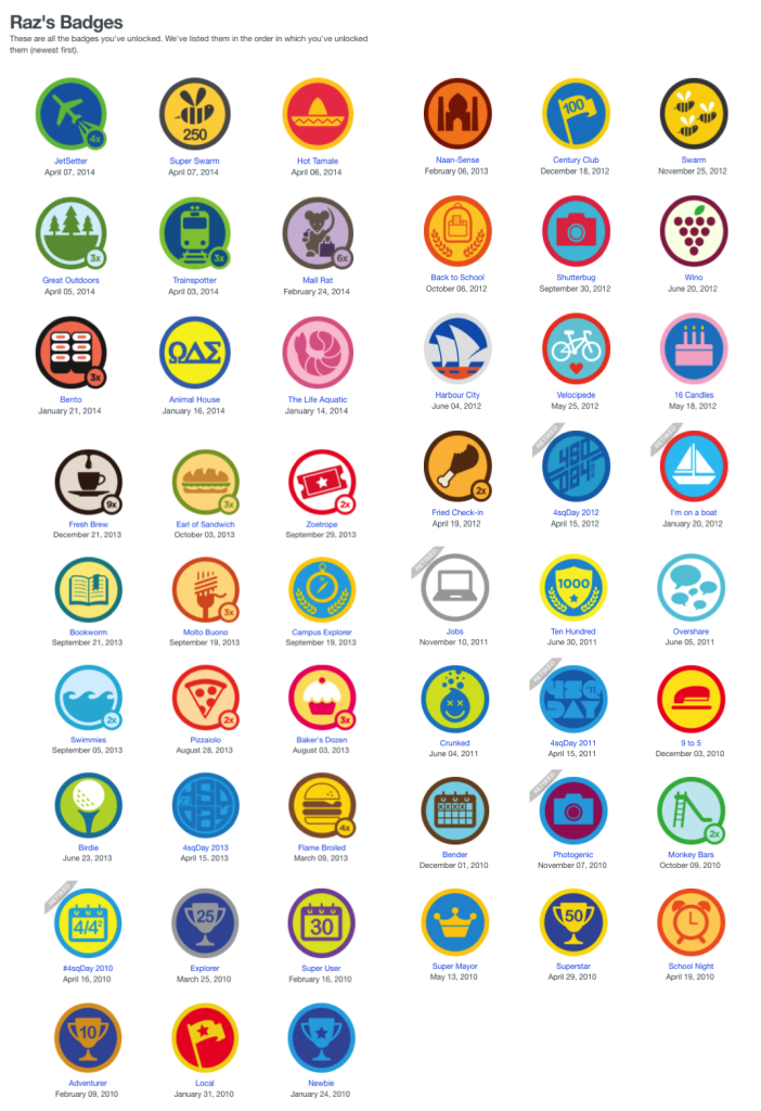 Foursquare Badges